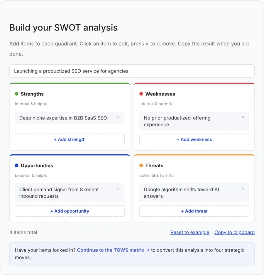 The SWOT builder on Rock's blog